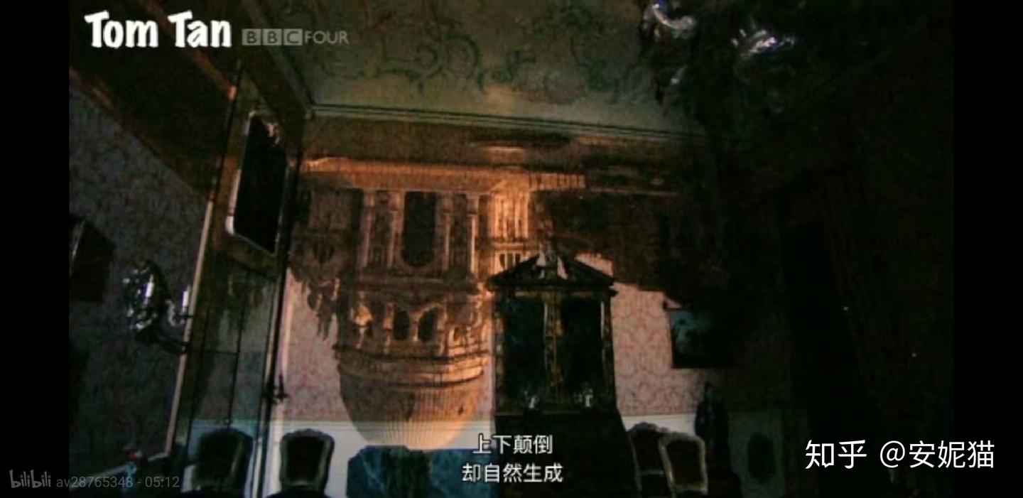 心理压迫首映之夜